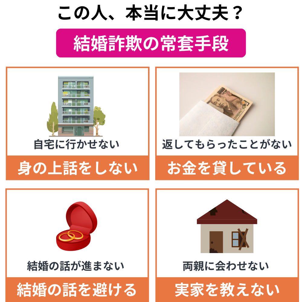 結婚詐欺の見極め方
