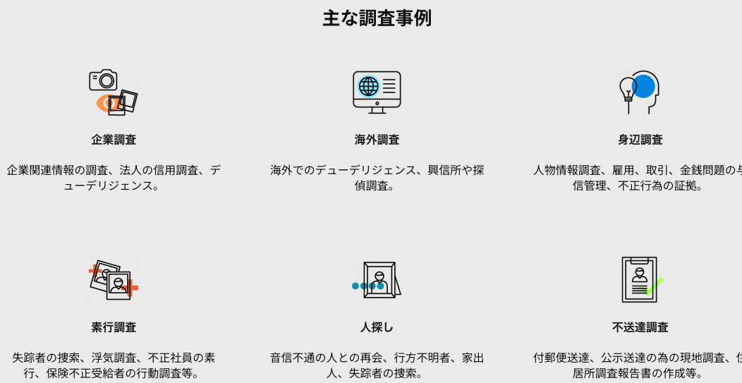 JAPAN PI調査項目