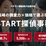 restart探偵事務所の紹介