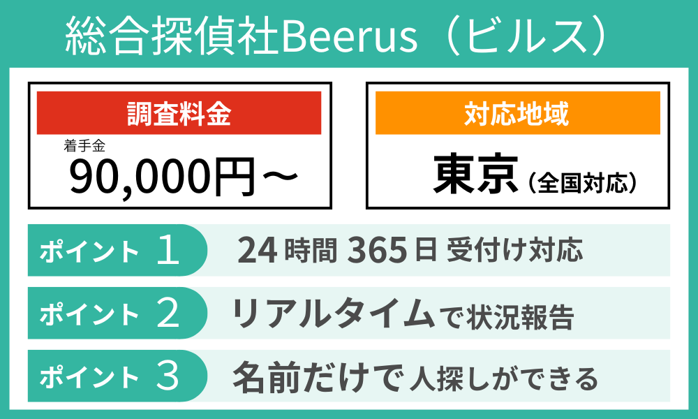 ビルス詳細