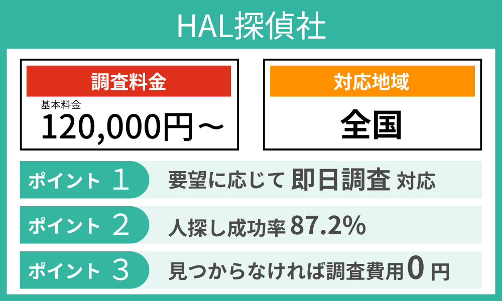 HAL探偵社詳細