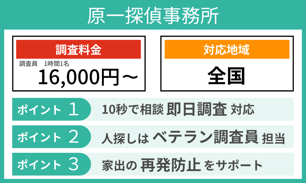 原一探偵詳細
