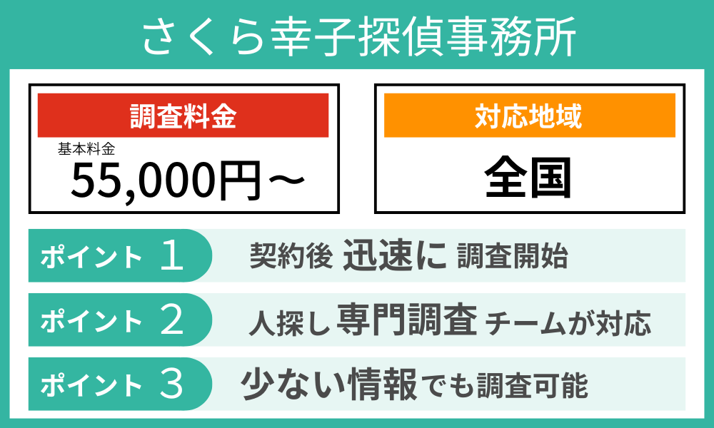 さくら幸子探偵詳細